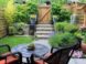 How To Convert Your Vacant Backyard Into An Ultimate Relaxation Pad